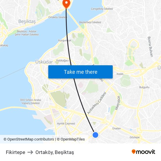 Fikirtepe to Ortaköy, Beşiktaş map