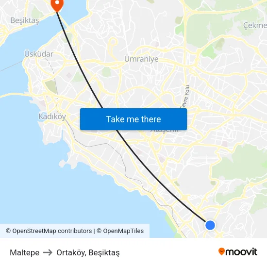 Maltepe to Ortaköy, Beşiktaş map