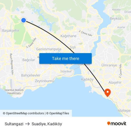 Sultangazi to Suadiye, Kadıköy map