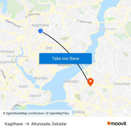 Kagithane to Altunizade, Üsküdar map