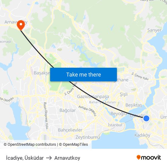 İcadiye, Üsküdar to Arnavutkoy map