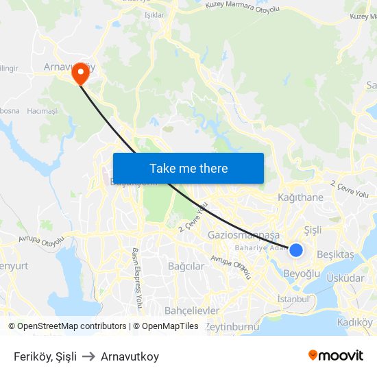 Feriköy, Şişli to Arnavutkoy map