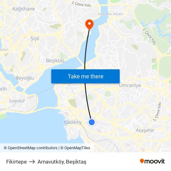 Fikirtepe to Arnavutköy, Beşiktaş map