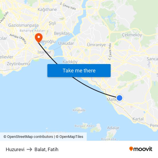 Huzurevi to Balat, Fatih map