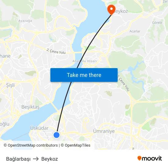 Bağlarbaşı to Beykoz map