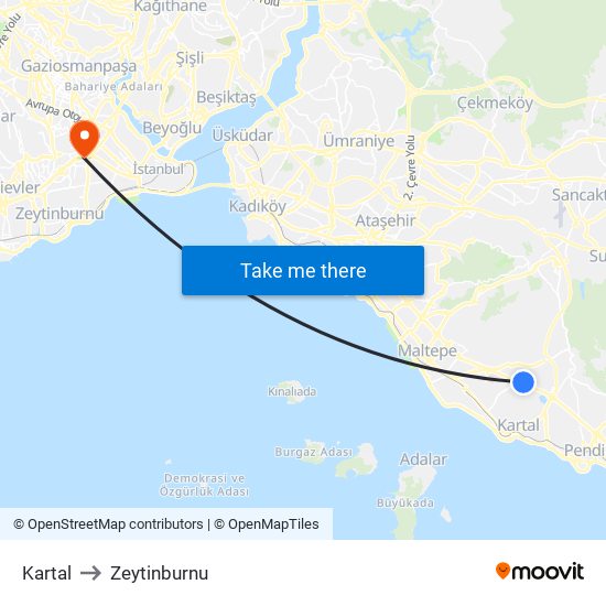 Kartal to Zeytinburnu map