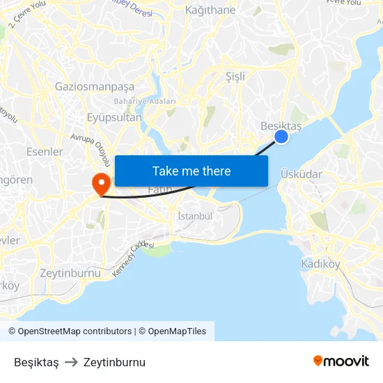 Beşiktaş to Zeytinburnu map