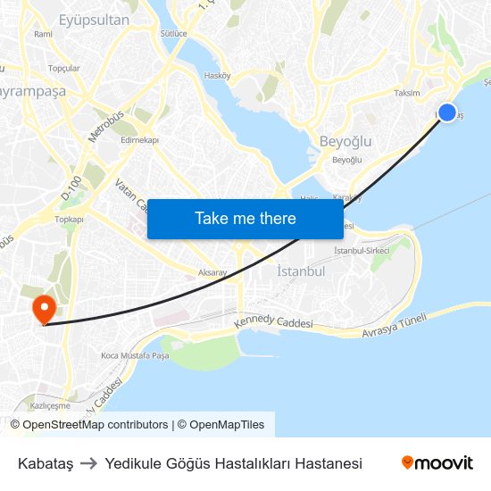 Kabataş to Yedikule Göğüs Hastalıkları Hastanesi map