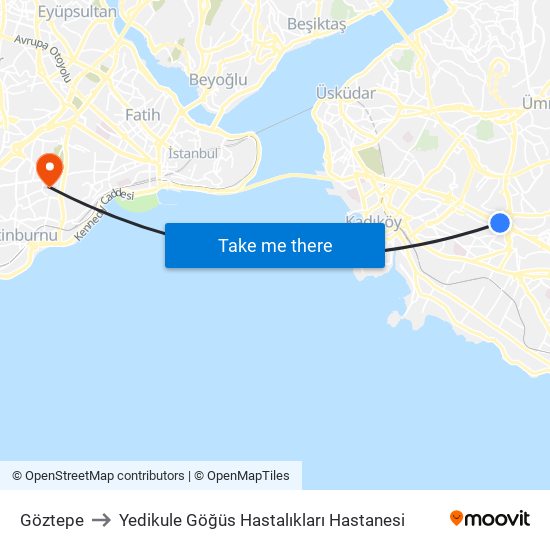 Göztepe to Yedikule Göğüs Hastalıkları Hastanesi map