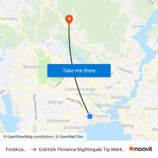 Fındıkzade to Göktürk Florence Nightingale Tıp Merkezi map