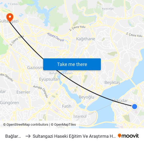 Bağlarbaşı to Sultangazi Haseki Eğitim Ve Araştırma Hastanesi map