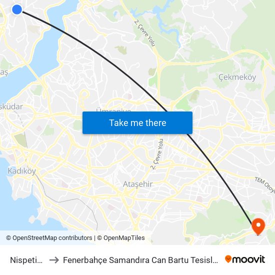 Nispetiye to Fenerbahçe Samandıra Can Bartu Tesisleri map