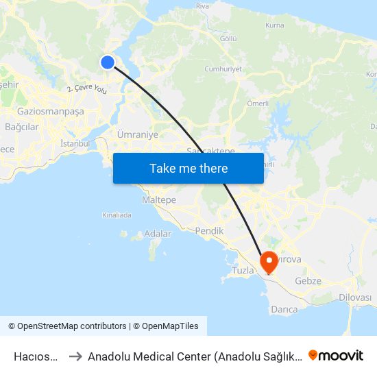 Hacıosman to Anadolu Medical Center (Anadolu Sağlık Merkezi) map