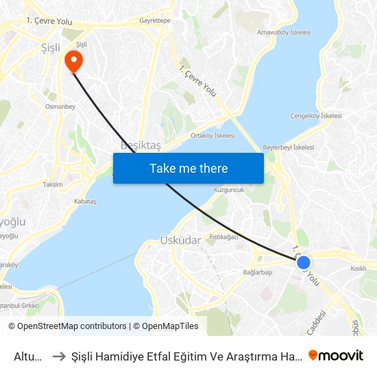 Altunizade to Şişli Hamidiye Etfal Eğitim Ve Araştırma Hastanesi Erişkin Yoğun Bakim map