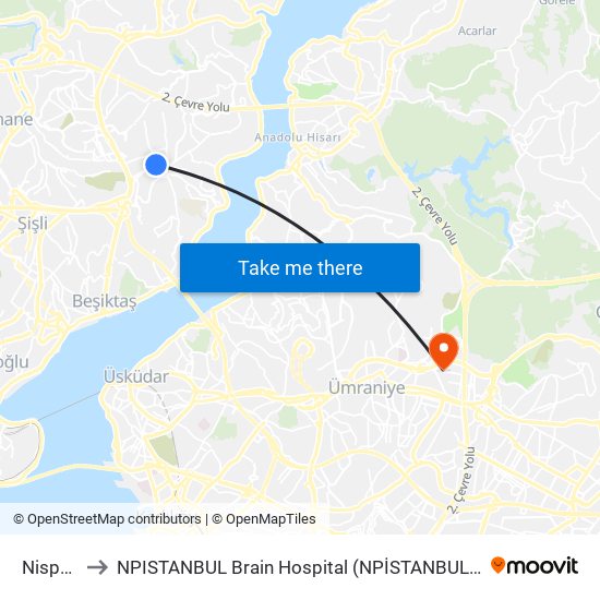 Nispetiye to NPISTANBUL Brain Hospital (NPİSTANBUL  Beyin Hastanesi) map