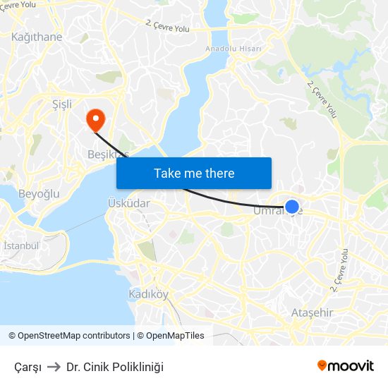 Çarşı to Dr. Cinik Polikliniği map