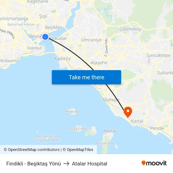 Fındıklı - Beşiktaş Yönü to Atalar Hospital map