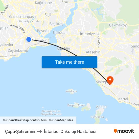 Çapa-Şehremini to İstanbul Onkoloji Hastanesi map
