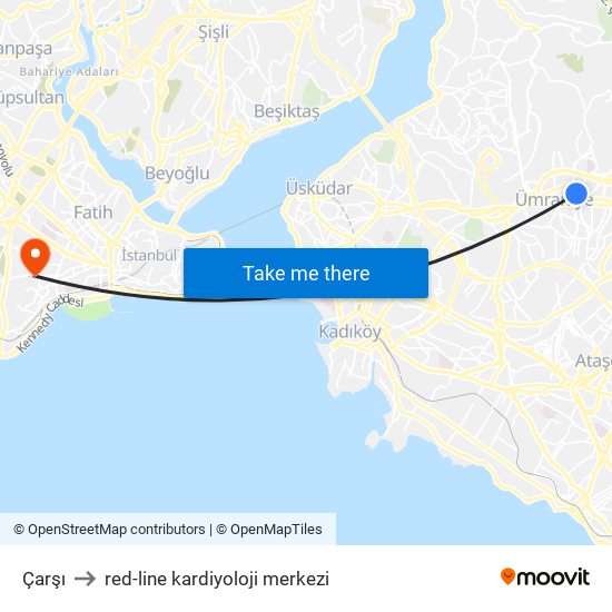 Çarşı to red-line kardiyoloji merkezi map