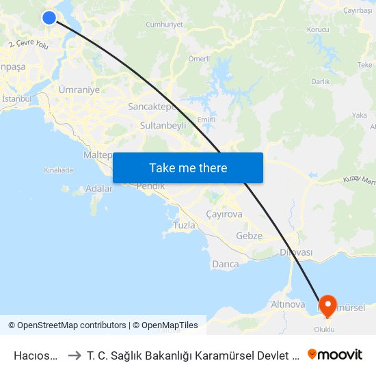 Hacıosman to T. C. Sağlık Bakanlığı Karamürsel Devlet Hastanesi map