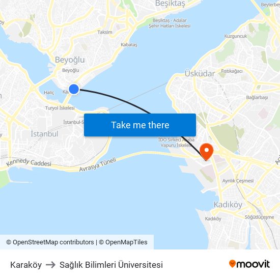 Karaköy to Sağlık Bilimleri Üniversitesi map