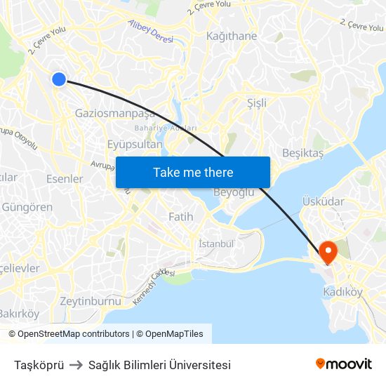 Taşköprü to Sağlık Bilimleri Üniversitesi map