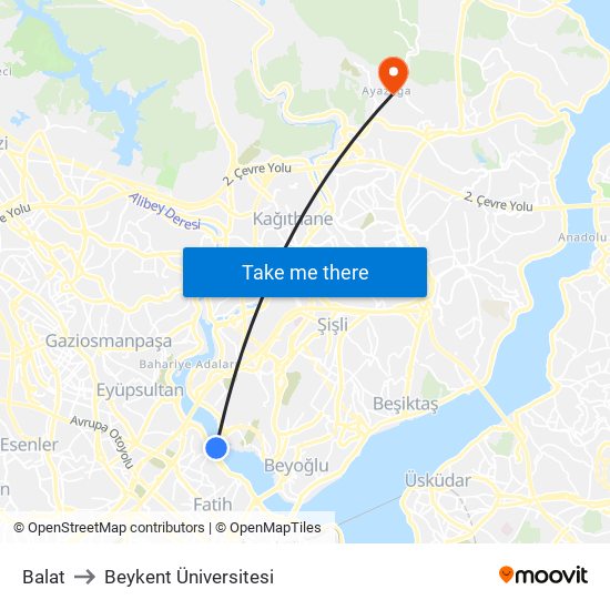 Balat to Beykent Üniversitesi map