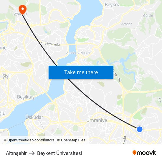 Altınşehir to Beykent Üniversitesi map