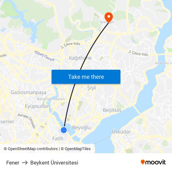 Fener to Beykent Üniversitesi map