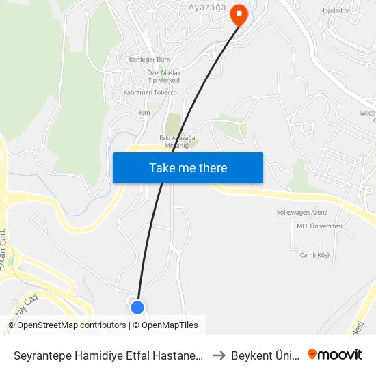 Seyrantepe Hamidiye Etfal Hastanesi - Seyrantepe Yönü to Beykent Üniversitesi map