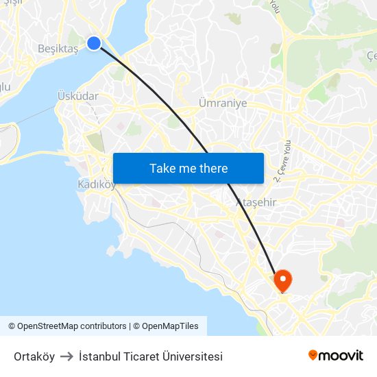 Ortaköy to İstanbul Ticaret Üniversitesi map