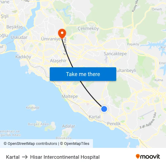 Kartal to Hisar Intercontinental Hospital map