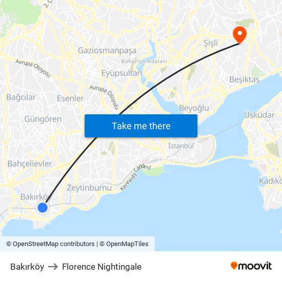 Bakırköy to Florence Nightingale map