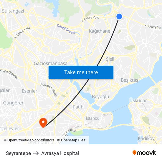 Seyrantepe to Avrasya Hospital map
