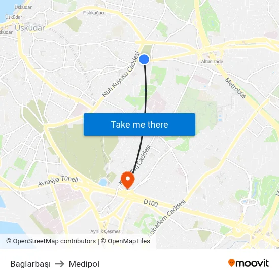 Bağlarbaşı to Medipol map