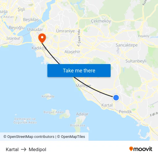 Kartal to Medipol map
