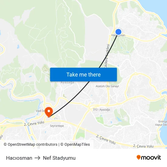 Hacıosman to Nef Stadyumu map