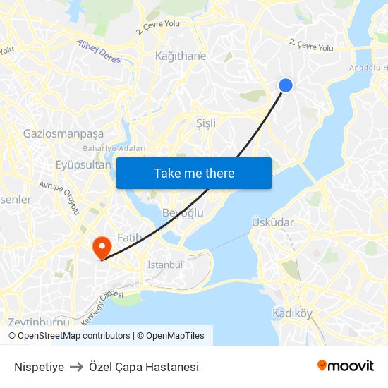 Nispetiye to Özel Çapa Hastanesi map