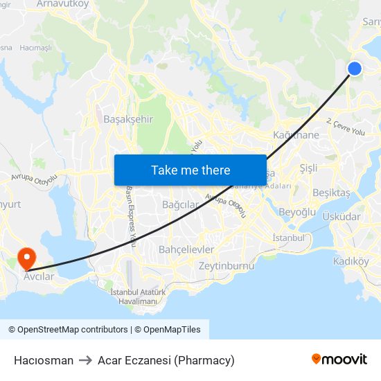 Hacıosman to Acar Eczanesi (Pharmacy) map