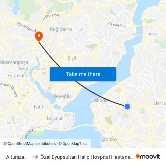 Altunizade to Özel Eyüpsultan Haliç Hospital Hastanesi map