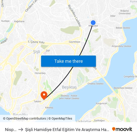 Nispetiye to Şişli Hamidiye Etfal Eğitim Ve Araştırma Hastanesi Gümüşsuyu Binası map