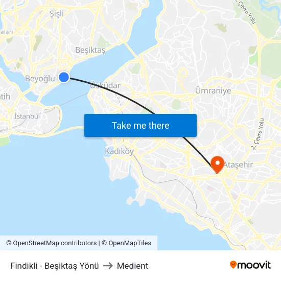 Fındıklı - Beşiktaş Yönü to Medient map
