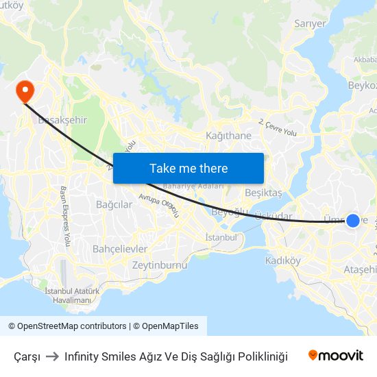 Çarşı to Infinity Smiles Ağız Ve Diş Sağlığı Polikliniği map