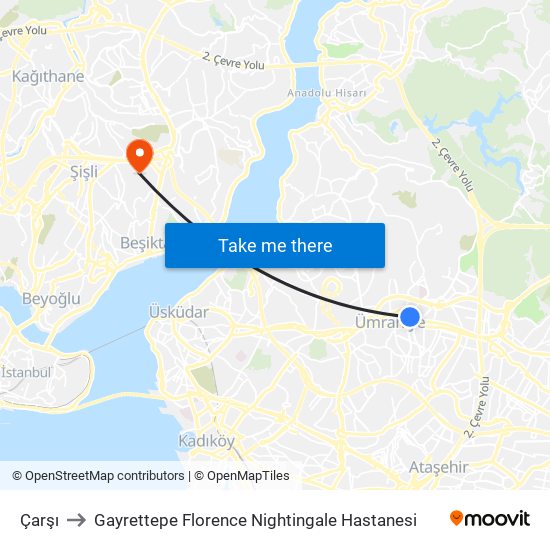 Çarşı to Gayrettepe Florence Nightingale Hastanesi map