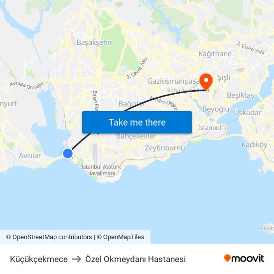 Küçükçekmece to Özel Okmeydanı Hastanesi map
