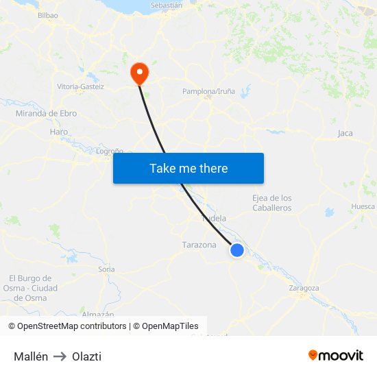 Mallén to Olazti map