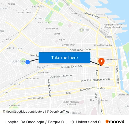 Hospital De Oncología / Parque Centenario to Universidad Caece map