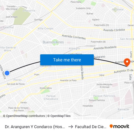 Dr. Aranguren Y Condarco (Hospital Dr. Teodoro Álvarez) to Facultad De Ciencias Sociales map