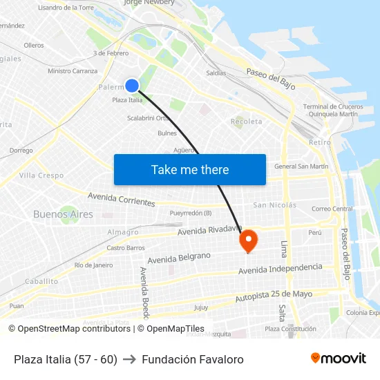 Plaza Italia (57 - 60) to Fundación Favaloro map