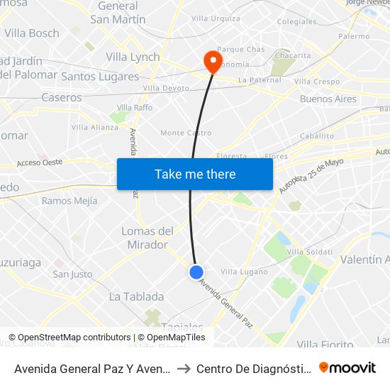 Avenida General Paz Y Avenida Eva Perón to Centro De Diagnóstico Nuclear map
